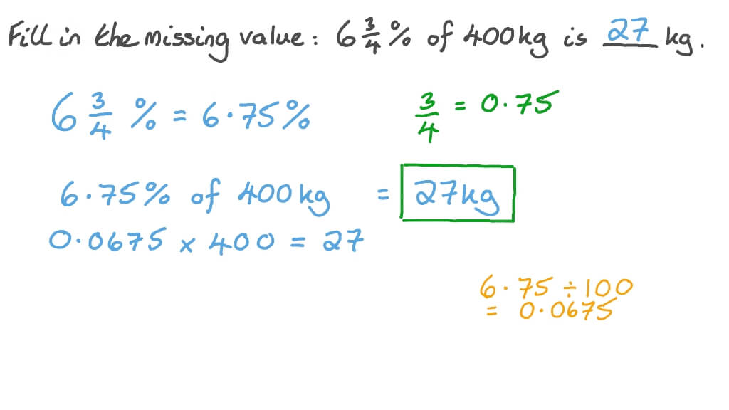 Finding the Part given Its Percentage and the Whole