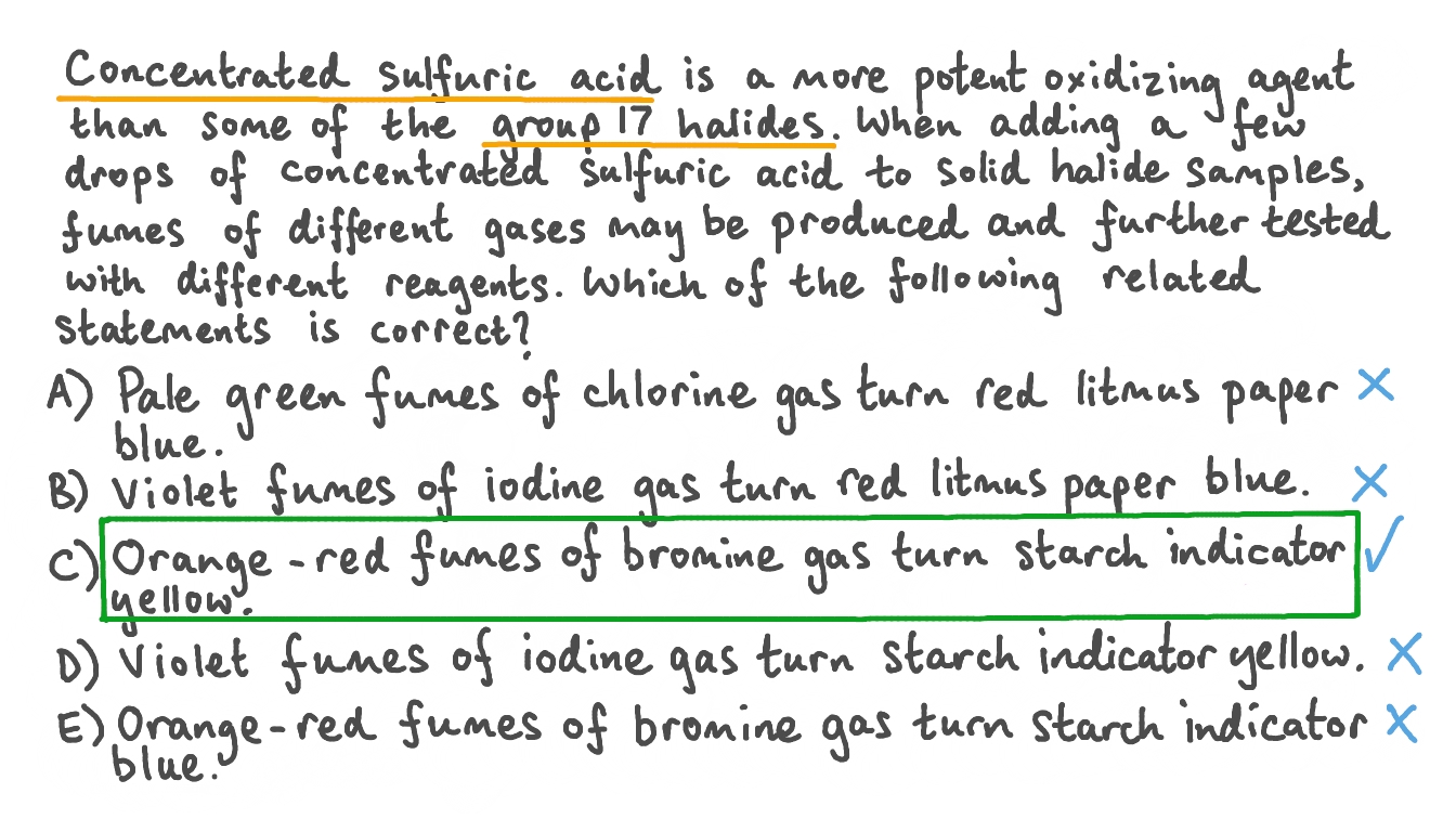 Identifying the Results of the Reaction between Solid Halide Salts and Sulfuric Acid