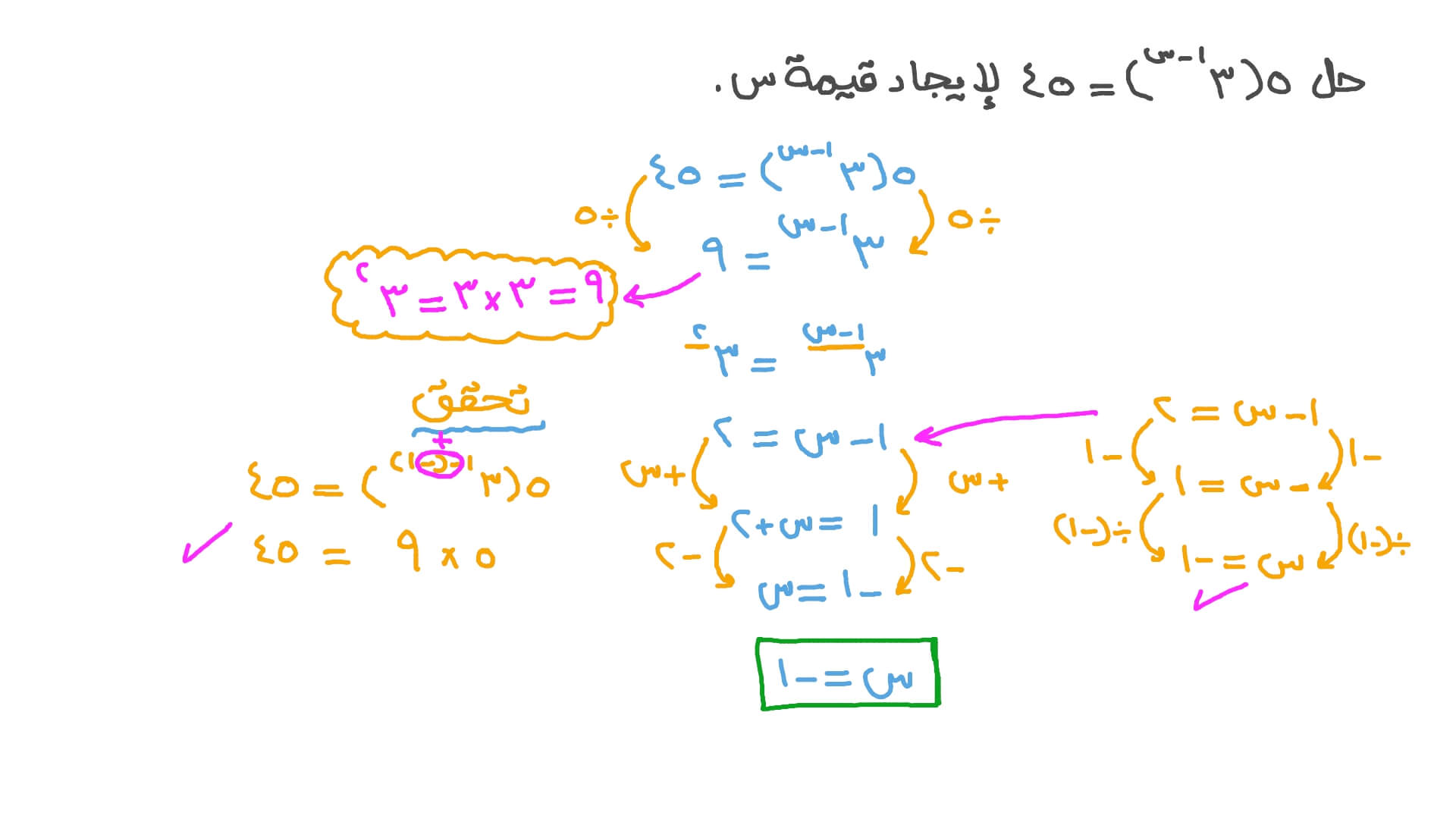 حل المسائل التي تؤدي إلى معادلات خطية