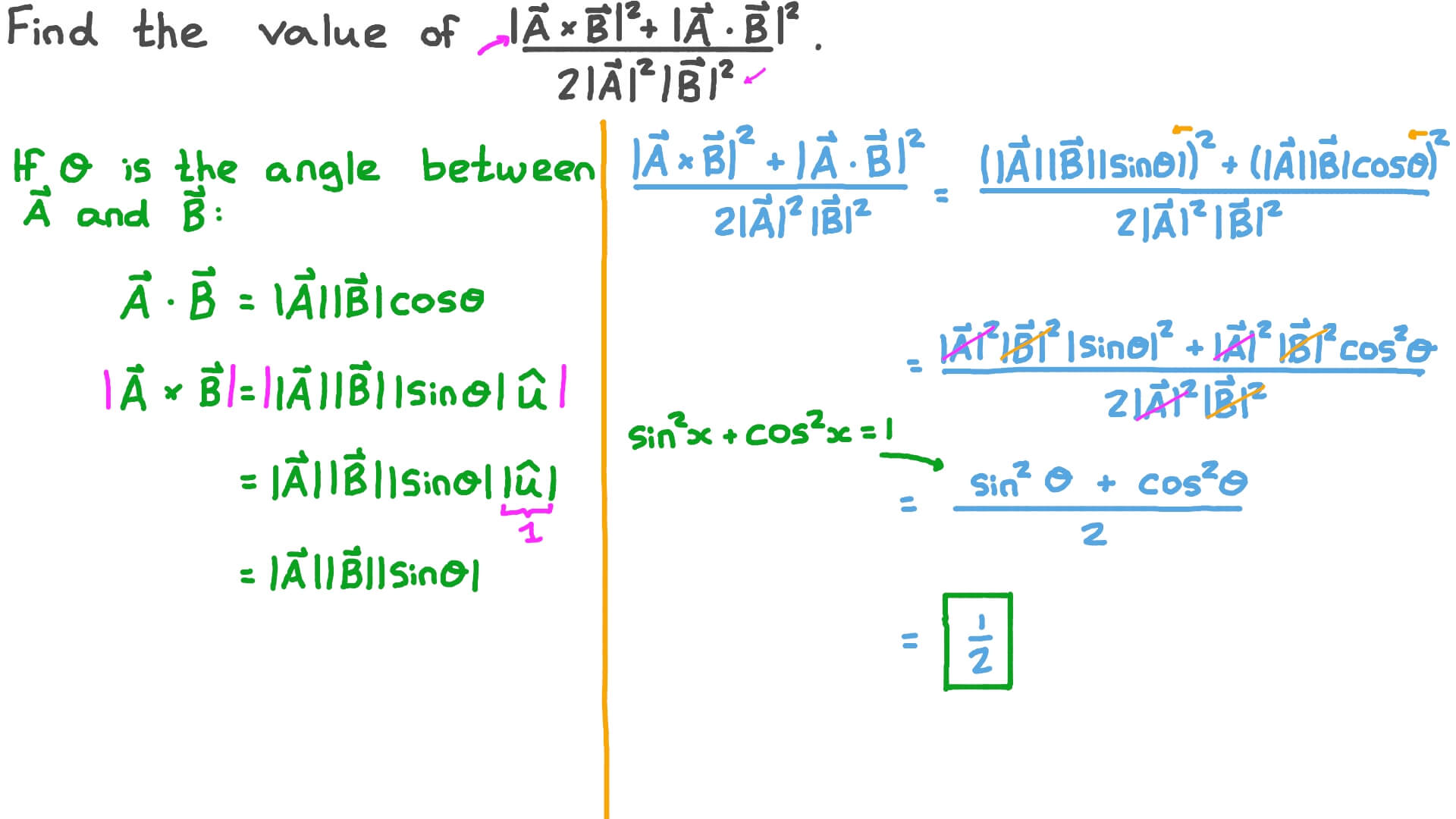 Using the Operators of Vectors and Dot Product between them to Find the Value of an Expression