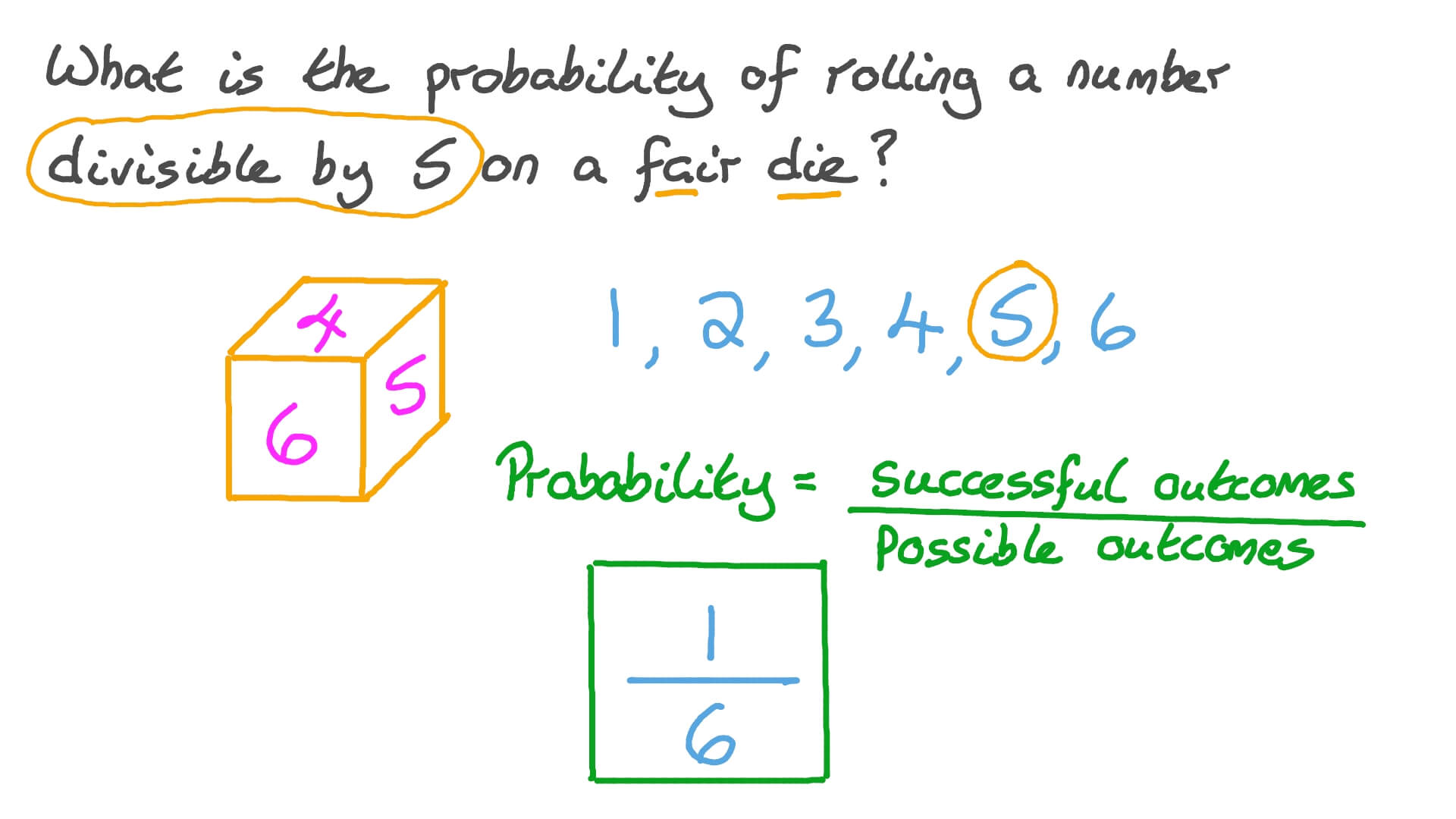 Question Video: Determining the Probability of an Event in a Dice ...