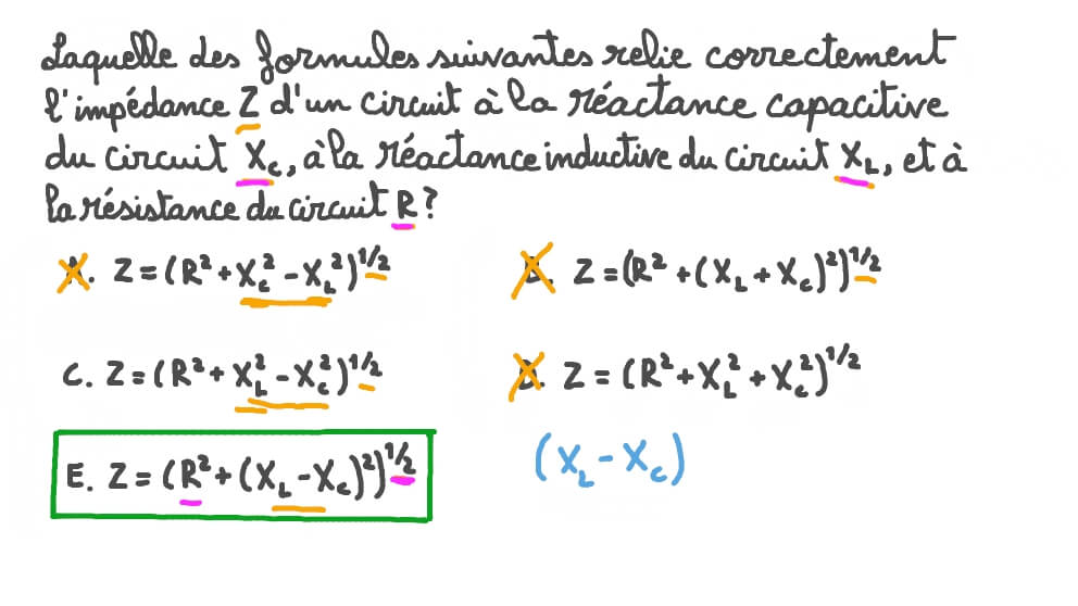 Impédance de circuits à courant alternatif