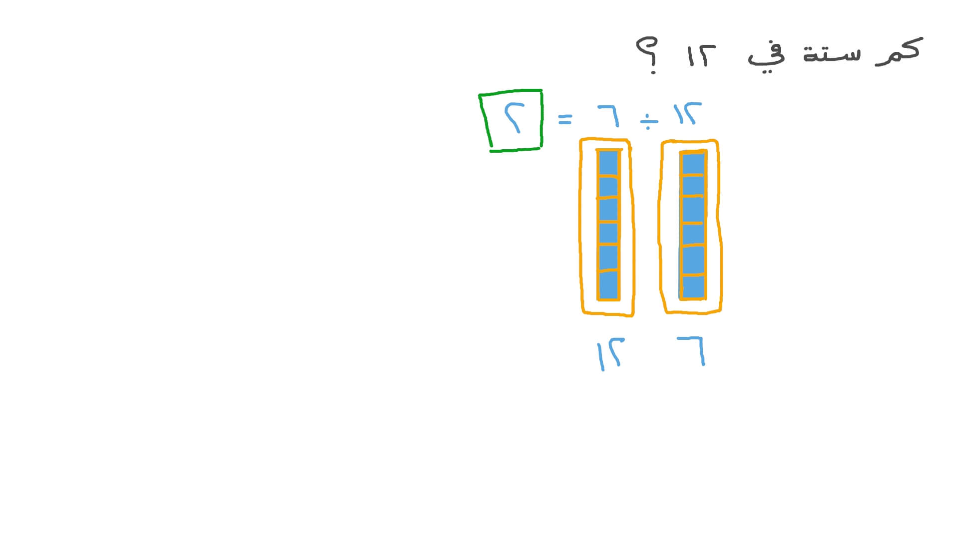 قسمة الأعداد حتى ١٠٠