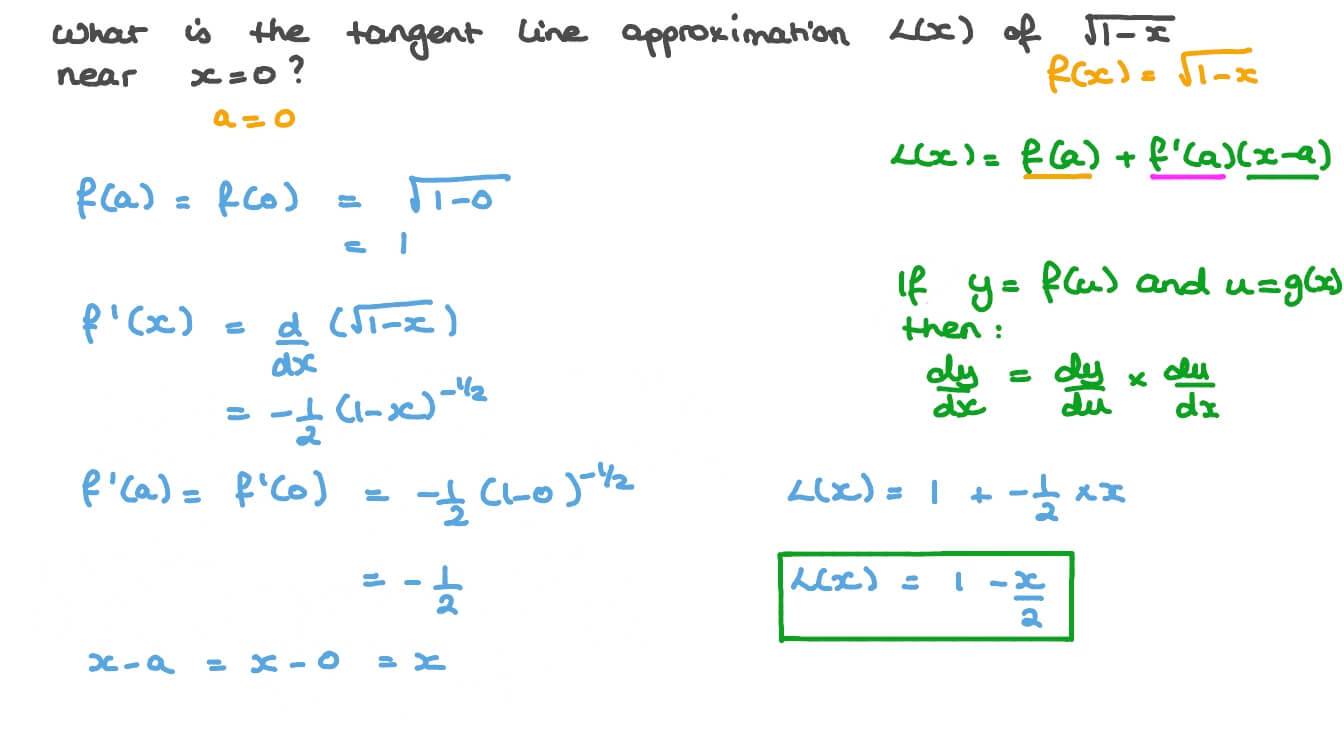 Question Video Finding Tangent Line Approximations Nagwa