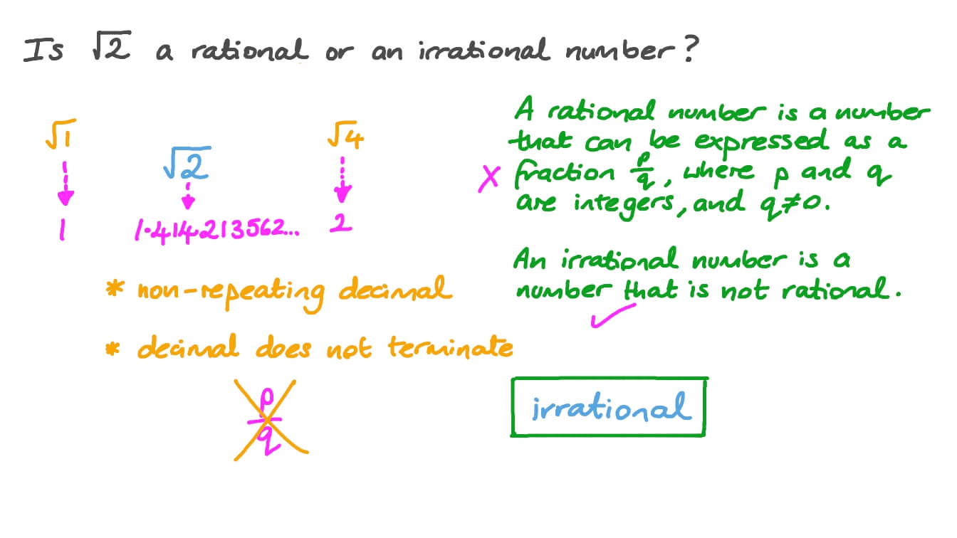 Question Video Determining If A Number Is Rational Or Irrational Nagwa