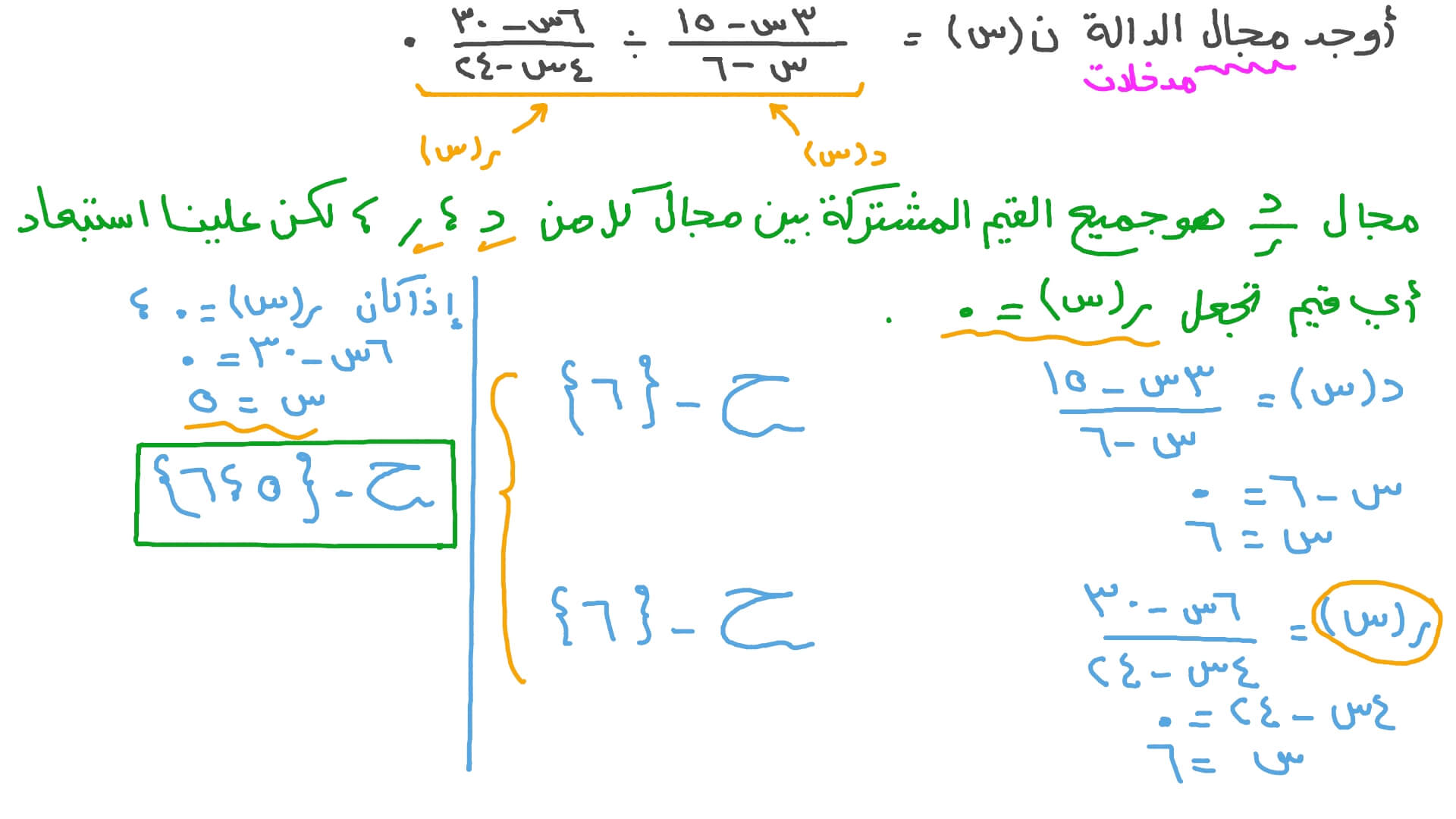 تحديد مجال خارج قسمة دالتين كسريتين