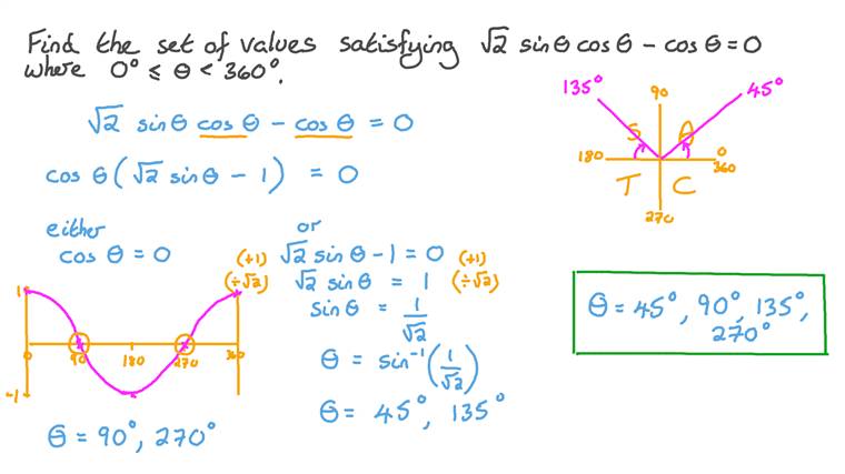 Lesson: Simple Trigonometric Equations | Nagwa