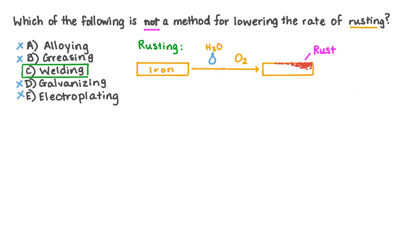 Question Video: Identifying Which Method Is Not Used to Lower Rusting ...