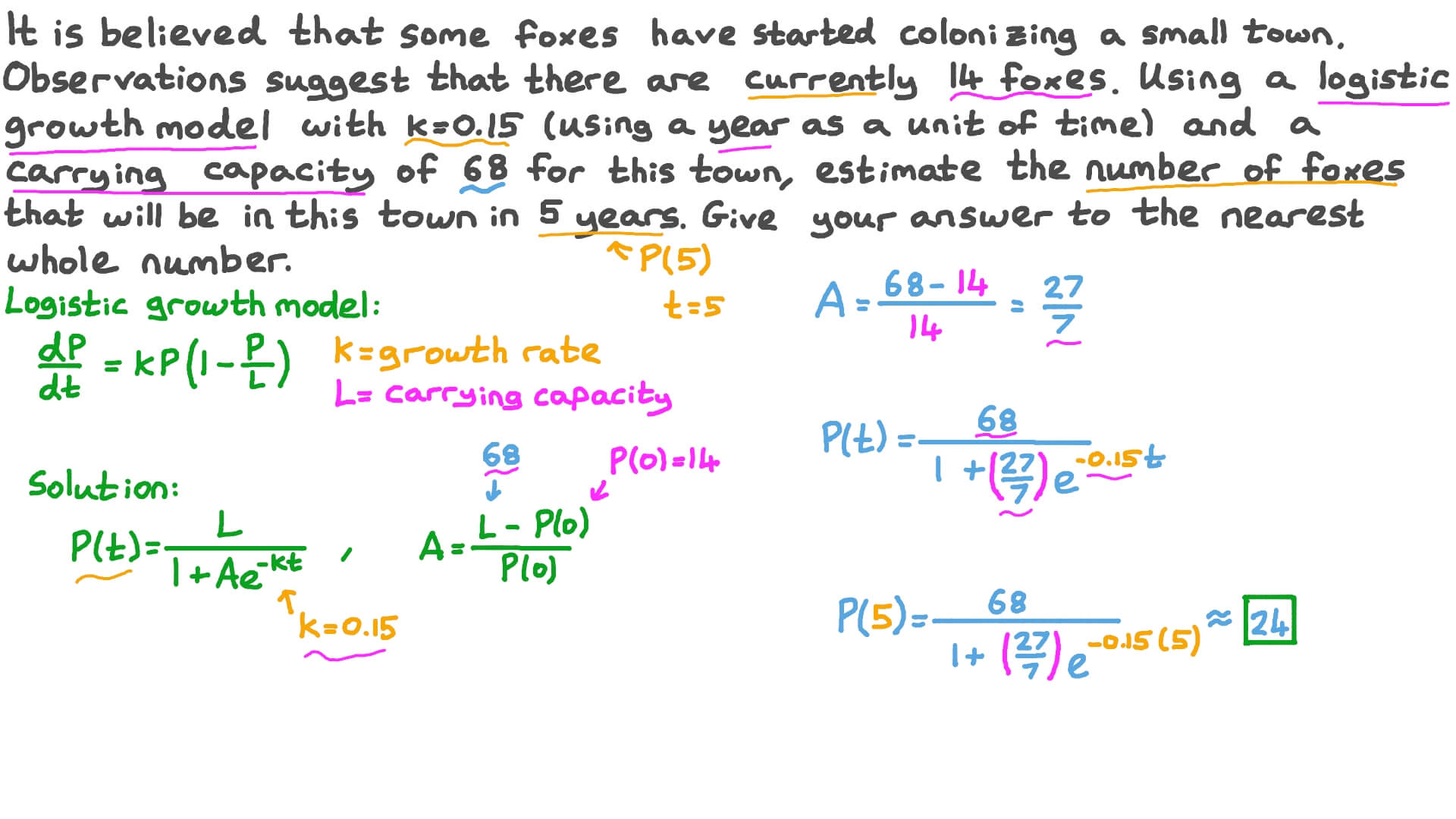 Question Video: Using the Logistic Model on a Real-World Problem | Nagwa