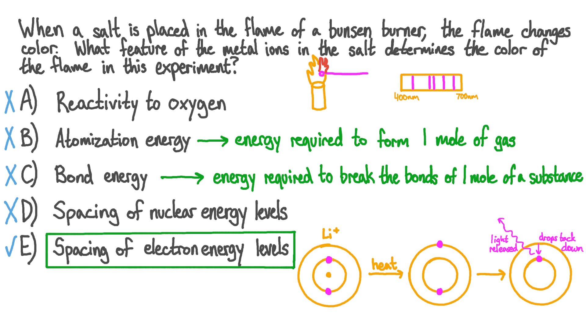 Question Video Origin Of Color In Flame Tests Nagwa
