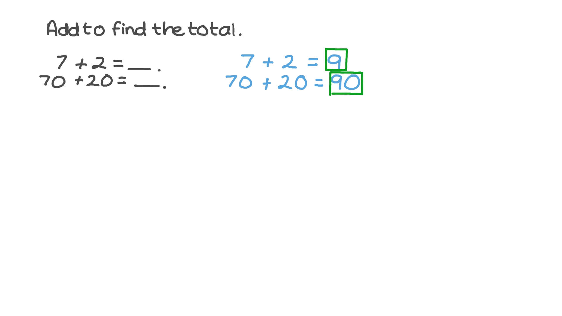 Adding Tens to Tens