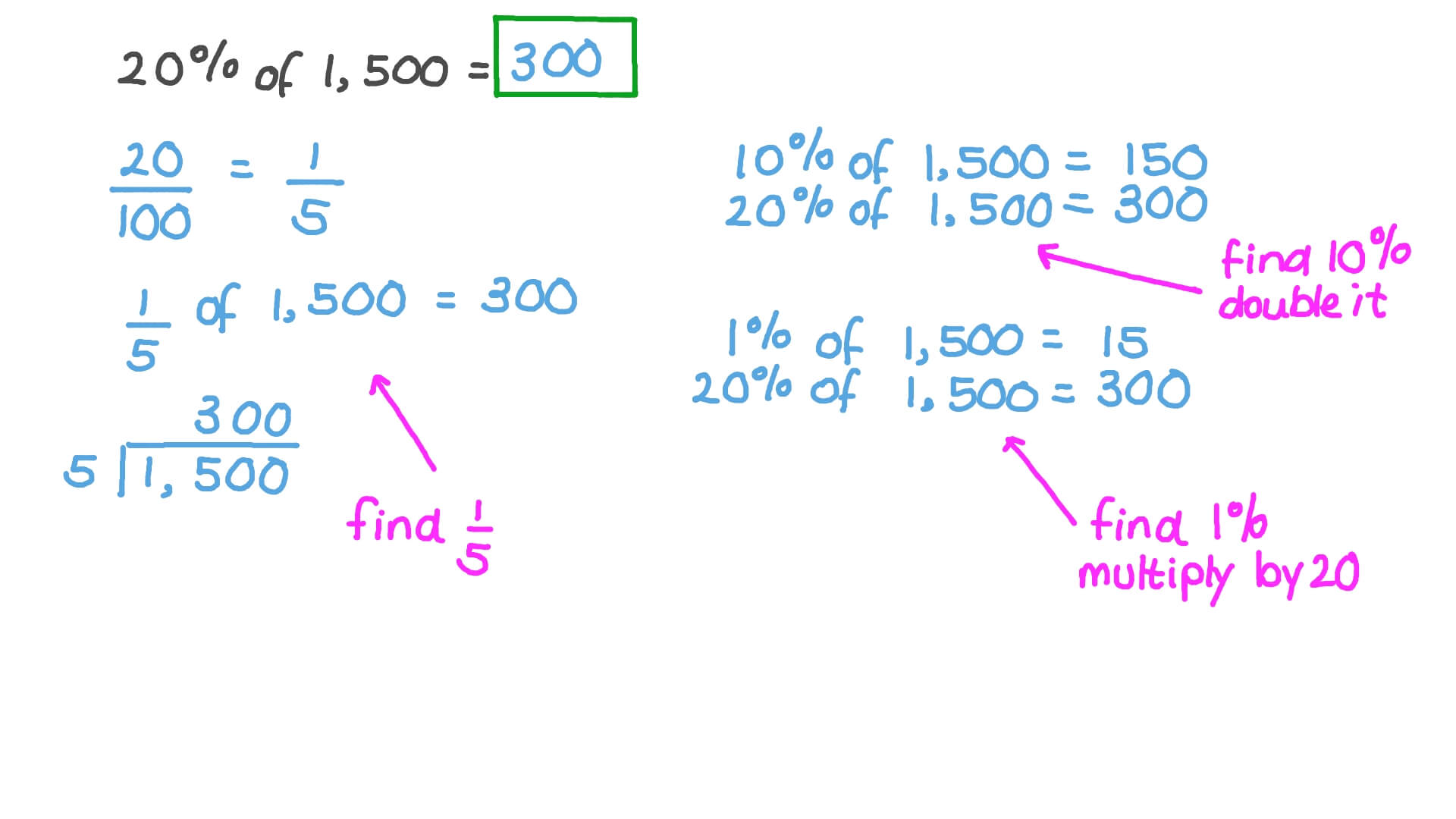 video-ks2-m16s-paper-1-question-17-nagwa