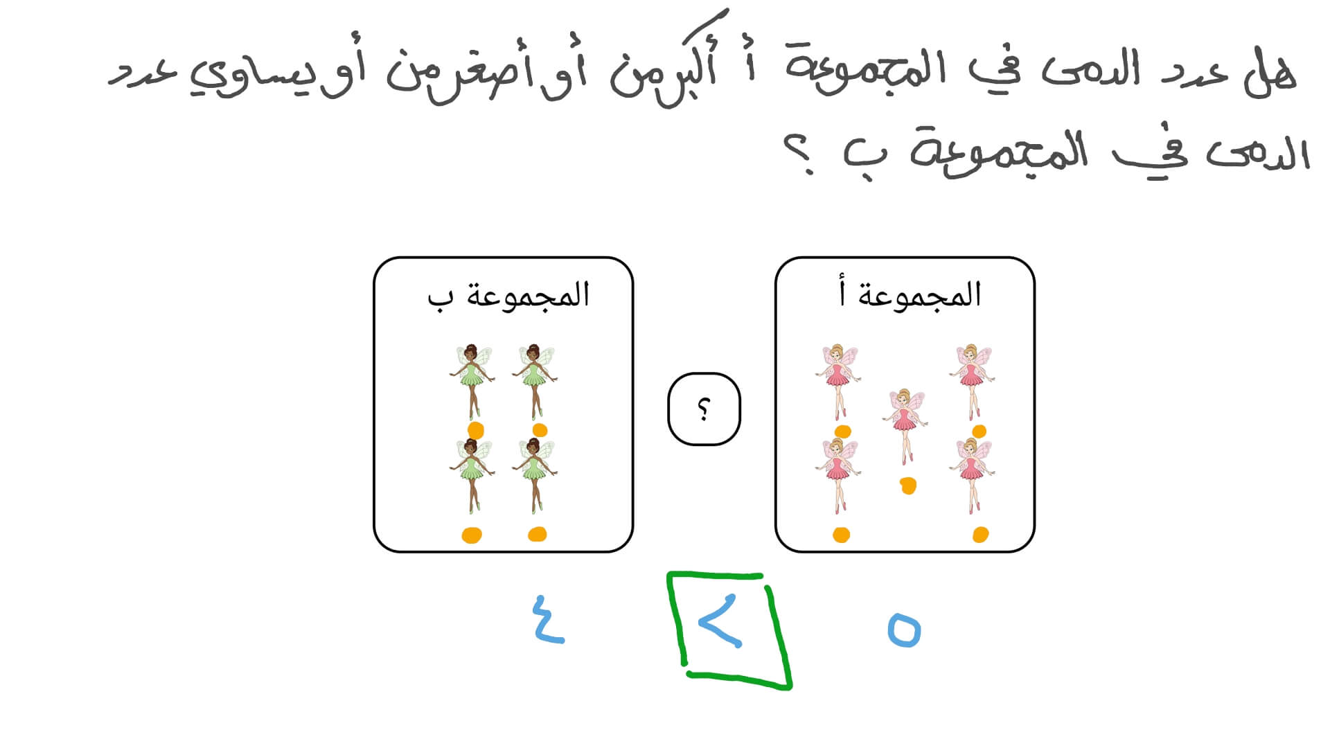 المقارنة بين المجموعات باستخدام أصغر من وأكبر من ويساوي