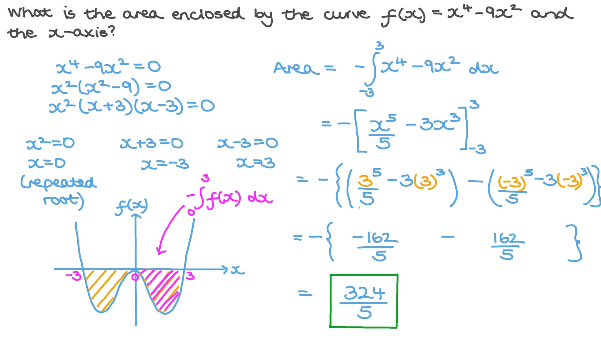 APCALC02AB-P1A-Q39-732171435106