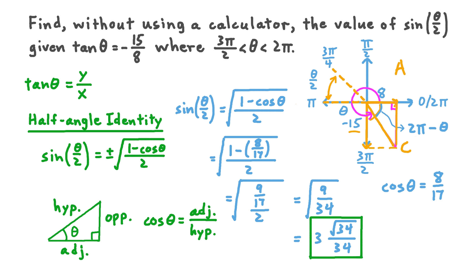 Question Video Evaluating The Sine Function For Half Of An Angle Given Question Video Evaluating The Sine Function For Half Of An Angle Given