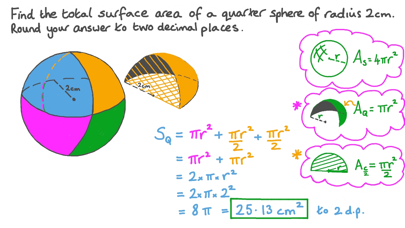 Question Video Finding The Total Surface Area Of A Quarter Sphere