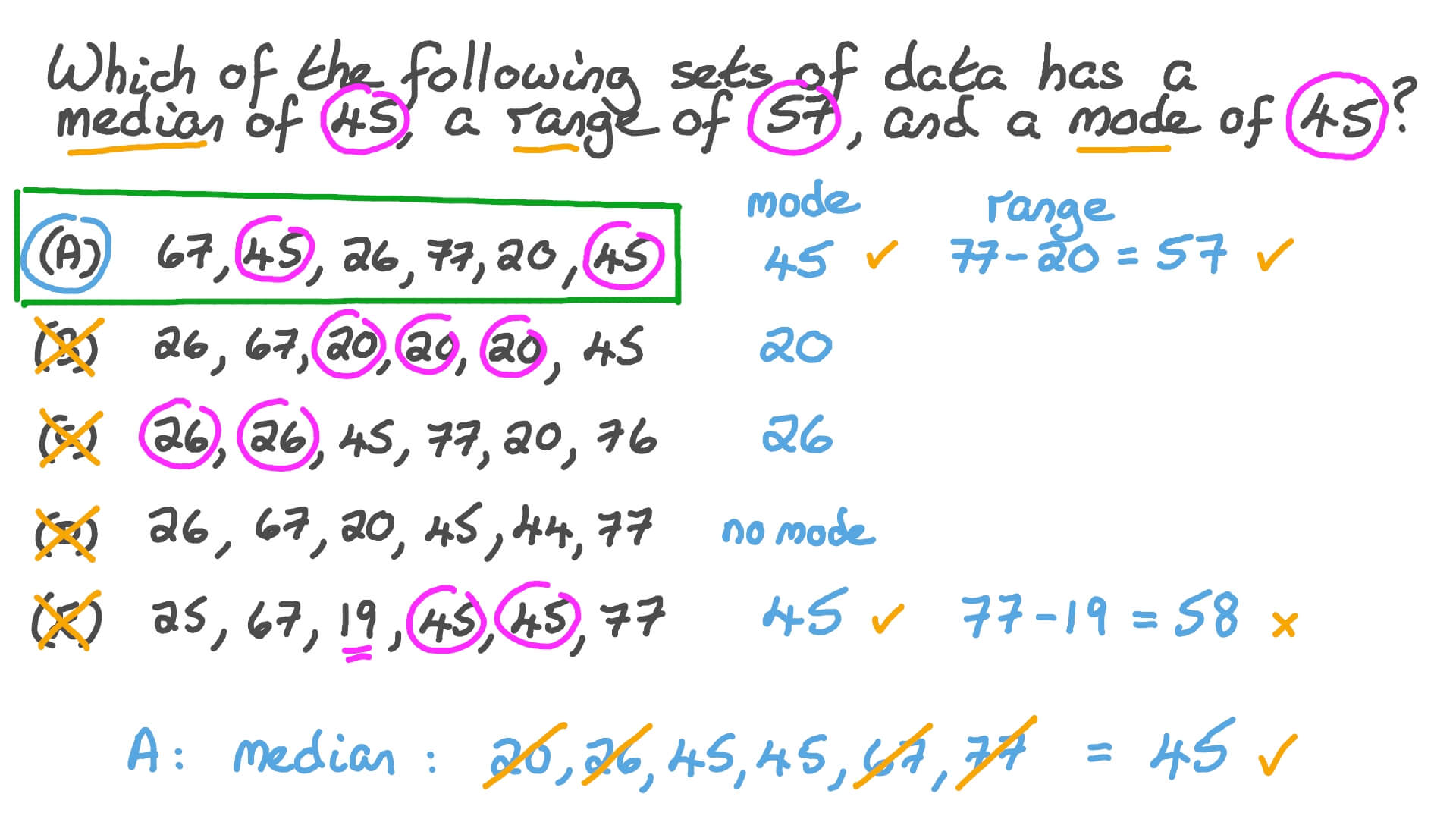 Question Video: Identifying the Data Set with the Given Median, Range ...