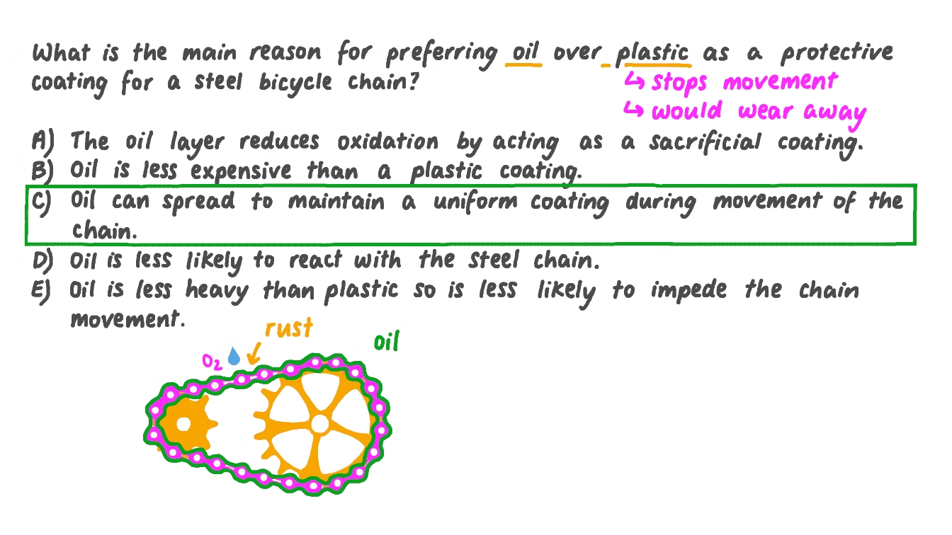 Identifying the Main Reason for Using Oil over Plastic to Protect a Bicycle Chain