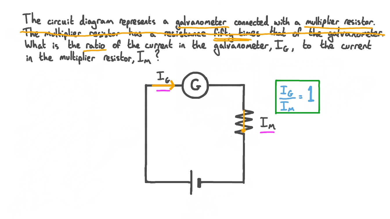 Question Video Determining the Ratio of the Current in the
