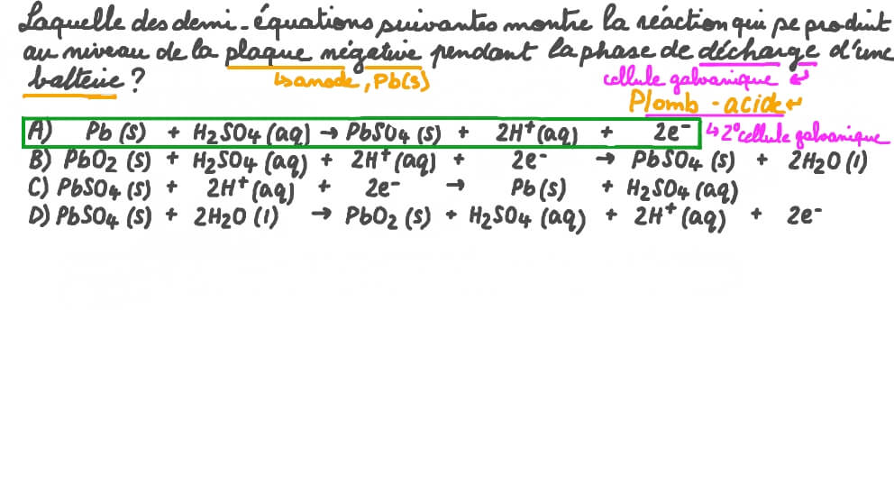 Identifier la demi-équation qui montre la réaction se produisant sur la plaque négative pendant la phase de décharge d’une batterie