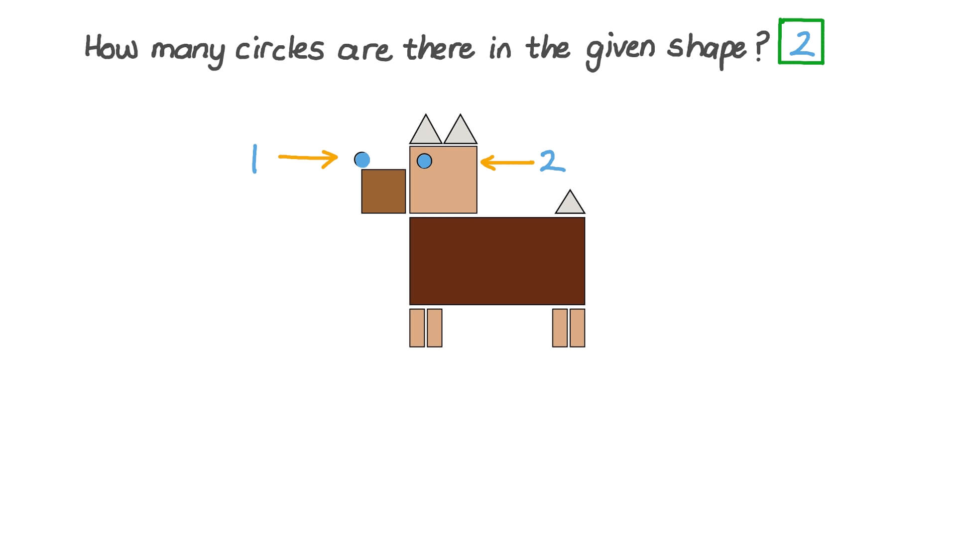 Identifying the Number of Circles in a Given Figure