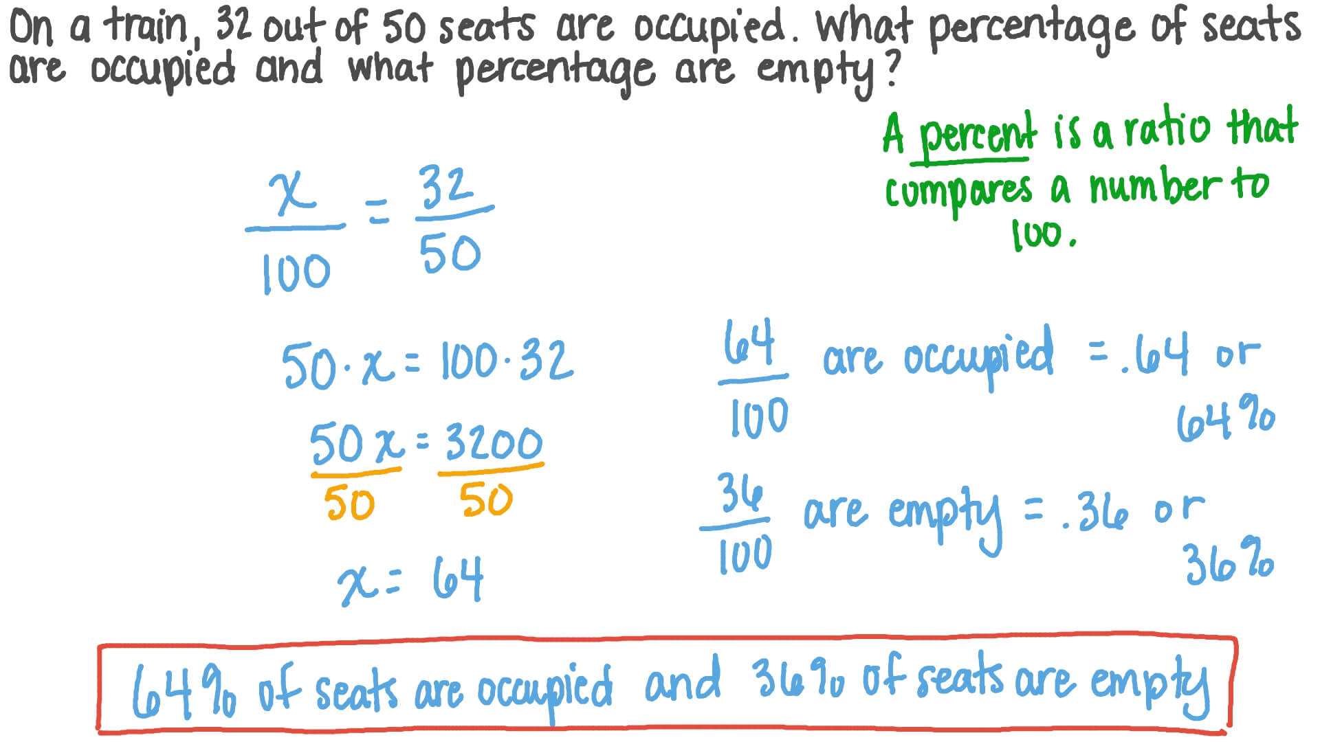 Question Video Solving Word Problem Involving Percentages Nagwa