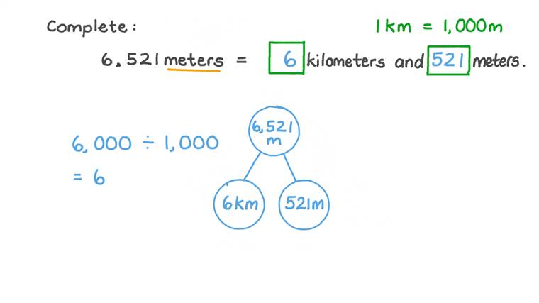 Converting Kilometers and Meters to Meters Using Models