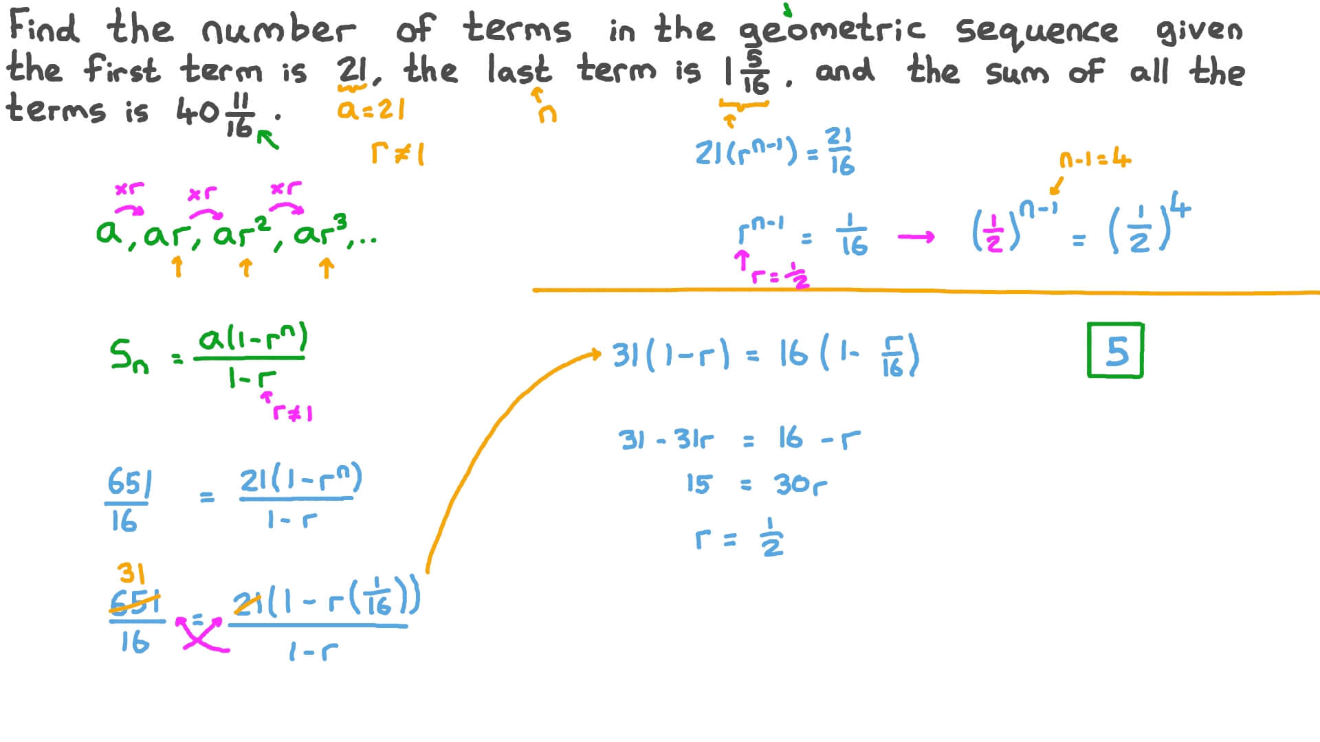 Question Video Finding The Number Of Terms Of A Geometric Sequence 