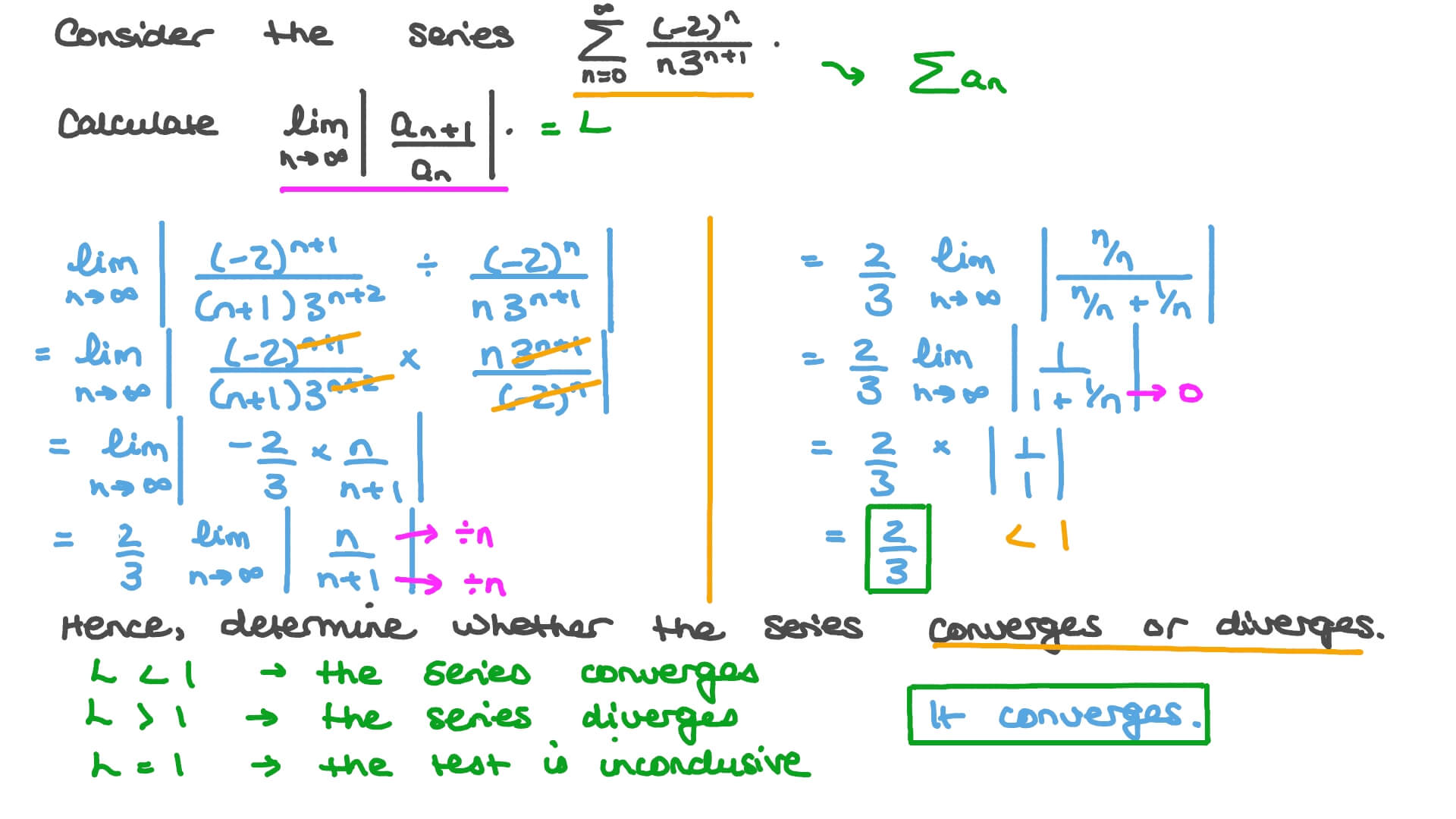 Question Video Using The Ratio Test To Determine Convergence Nagwa