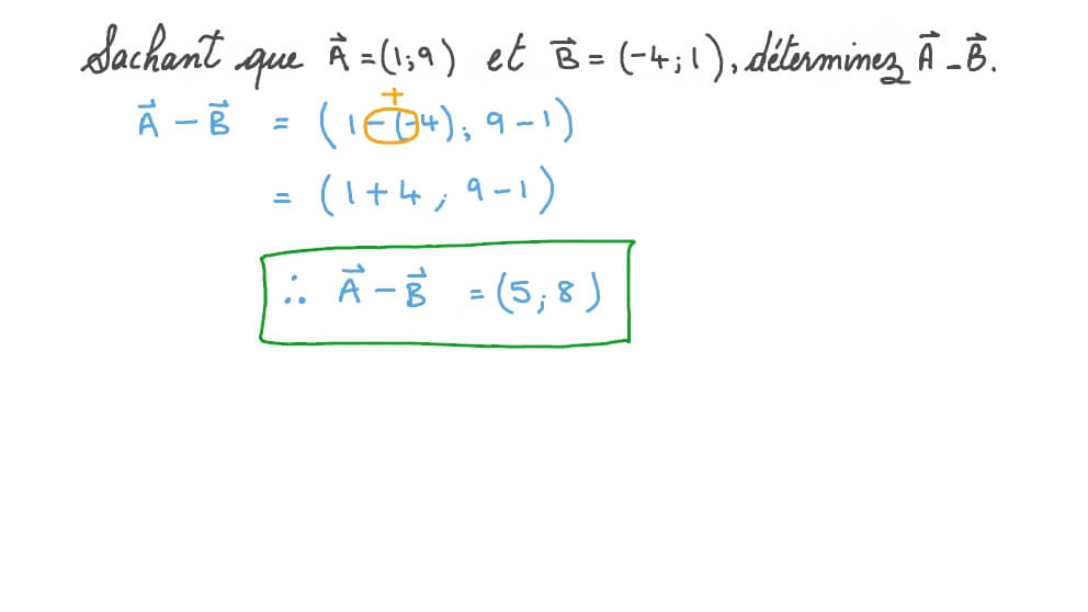 Soustraction de deux vecteurs par composantes