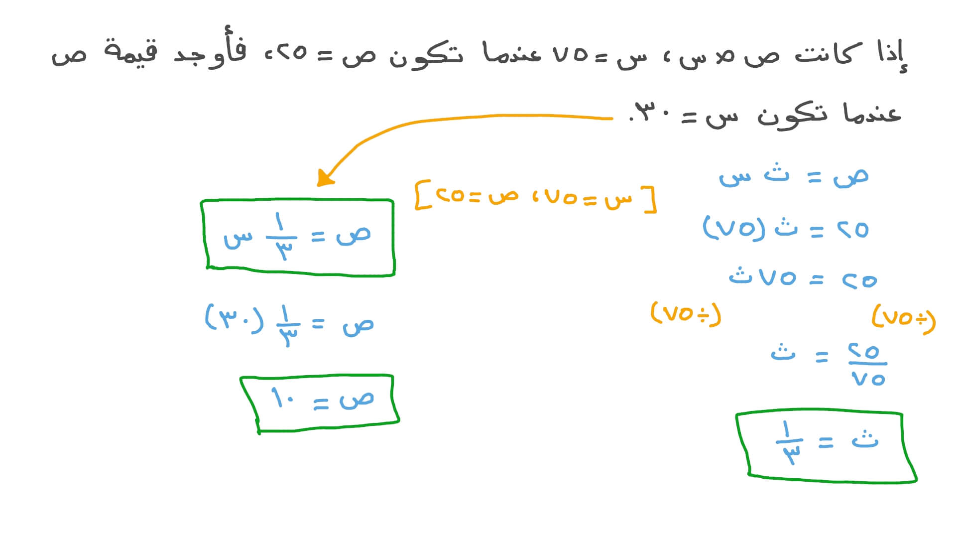 كلية التربية البدنية وعلوم الرياضة الجامعة المستنصرية الحلقة النقاشية الثالثة بعنوان اشارة السالب في علوم الرياضة فلسفتها وتطبيقاتها المحاضر الأستاذ الدكتور حسين مردان Facebook