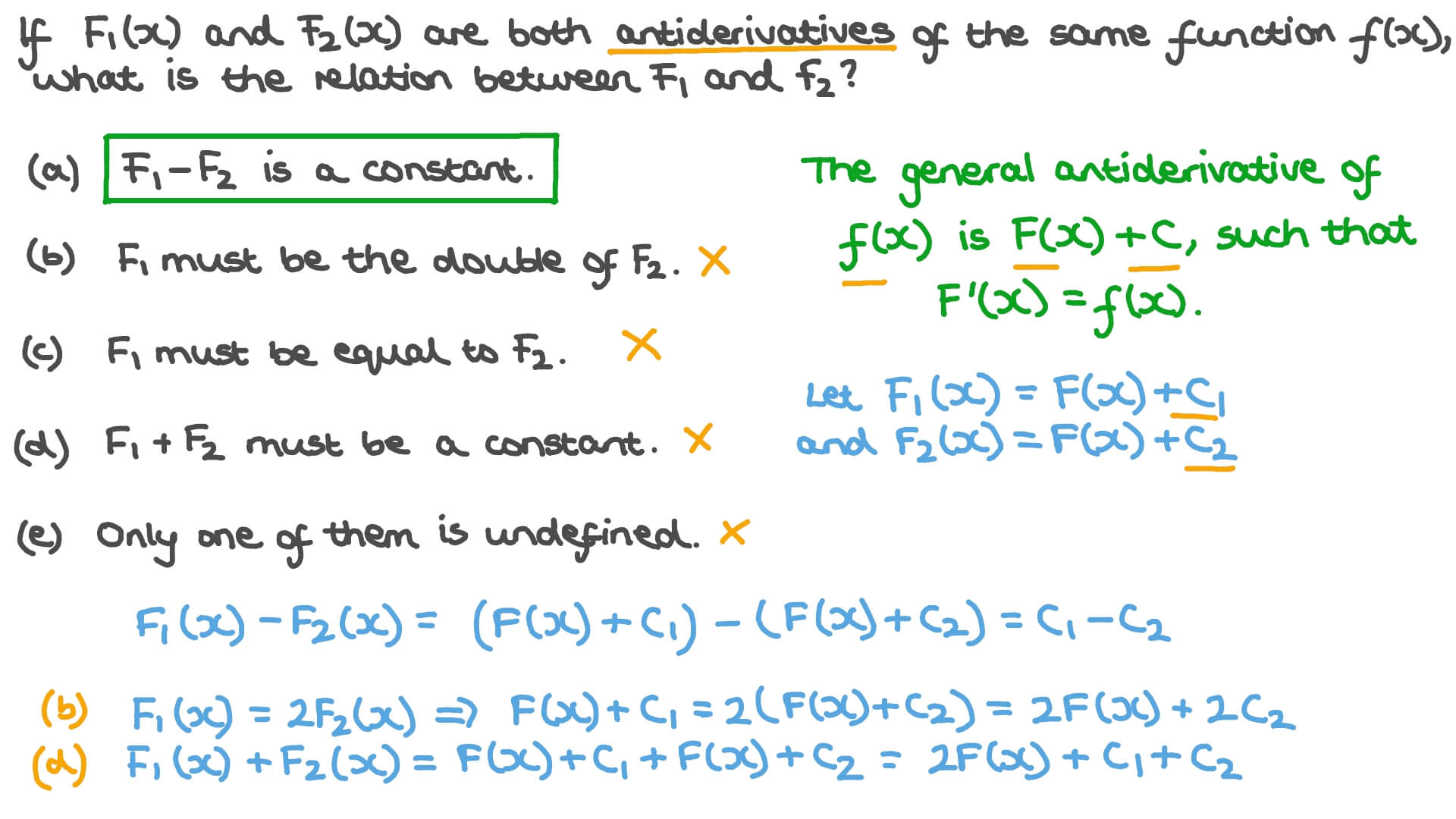 Finding the Relation between Two Antiderivatives of the Same Function