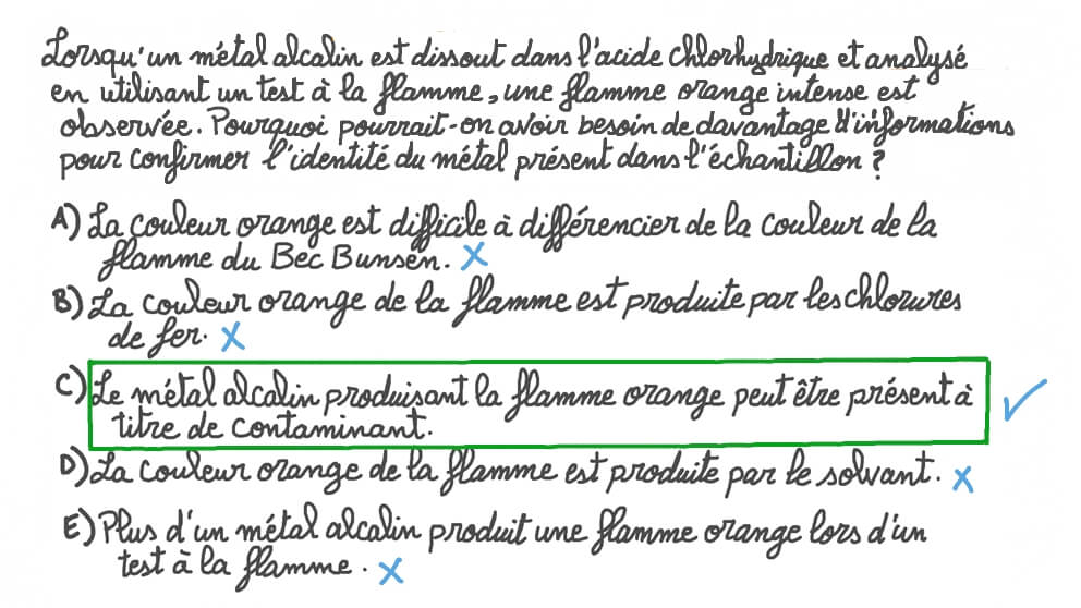 Interpréter une flamme orange produite par un sel de chlorure