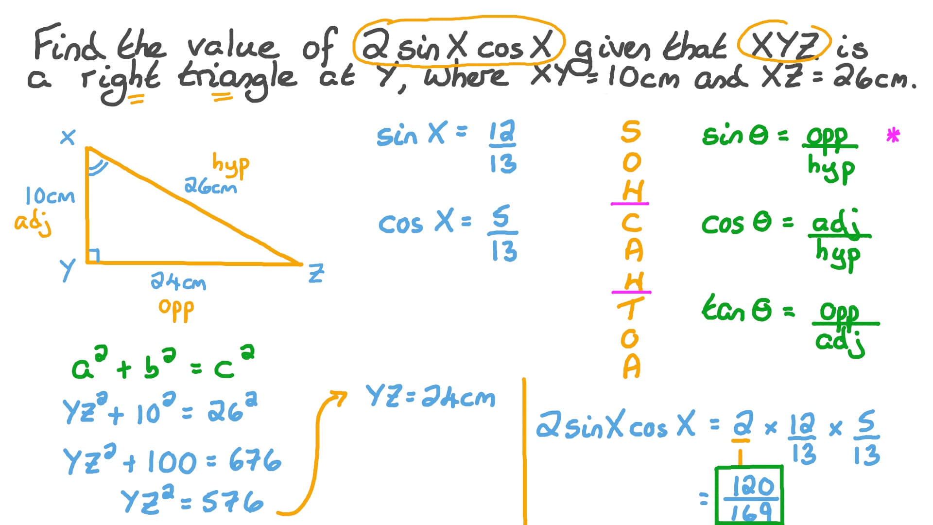 Question Video Finding The Sine And Cosine Of An Angle In A Right