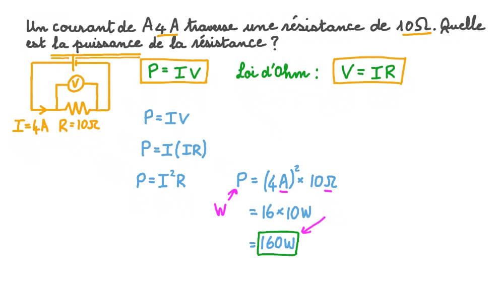 Déterminer la puissance d’un composant électrique