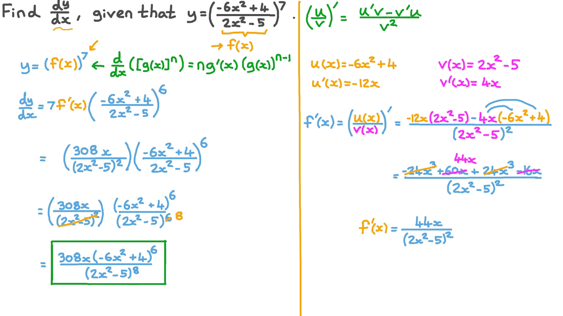 Quotient Rule U V