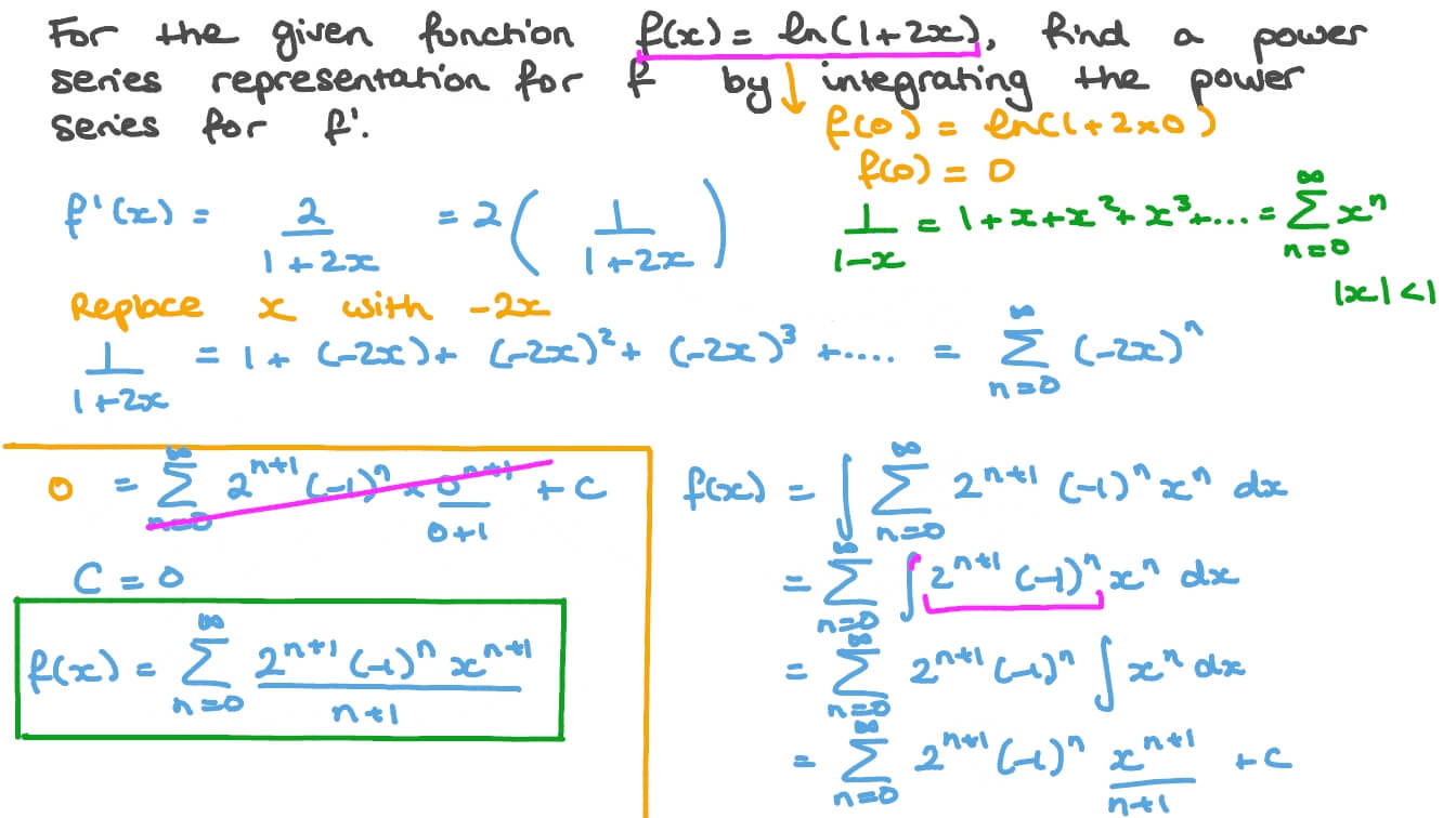 Integrating Reciprocal Trigonometric Functions