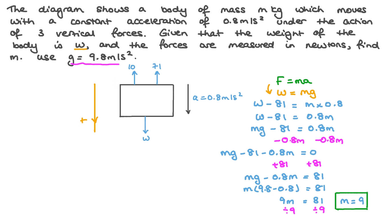 Finding the Mass of a Body Moving Vertically with Constant Acceleration with Two Vertical Forces Acting on It