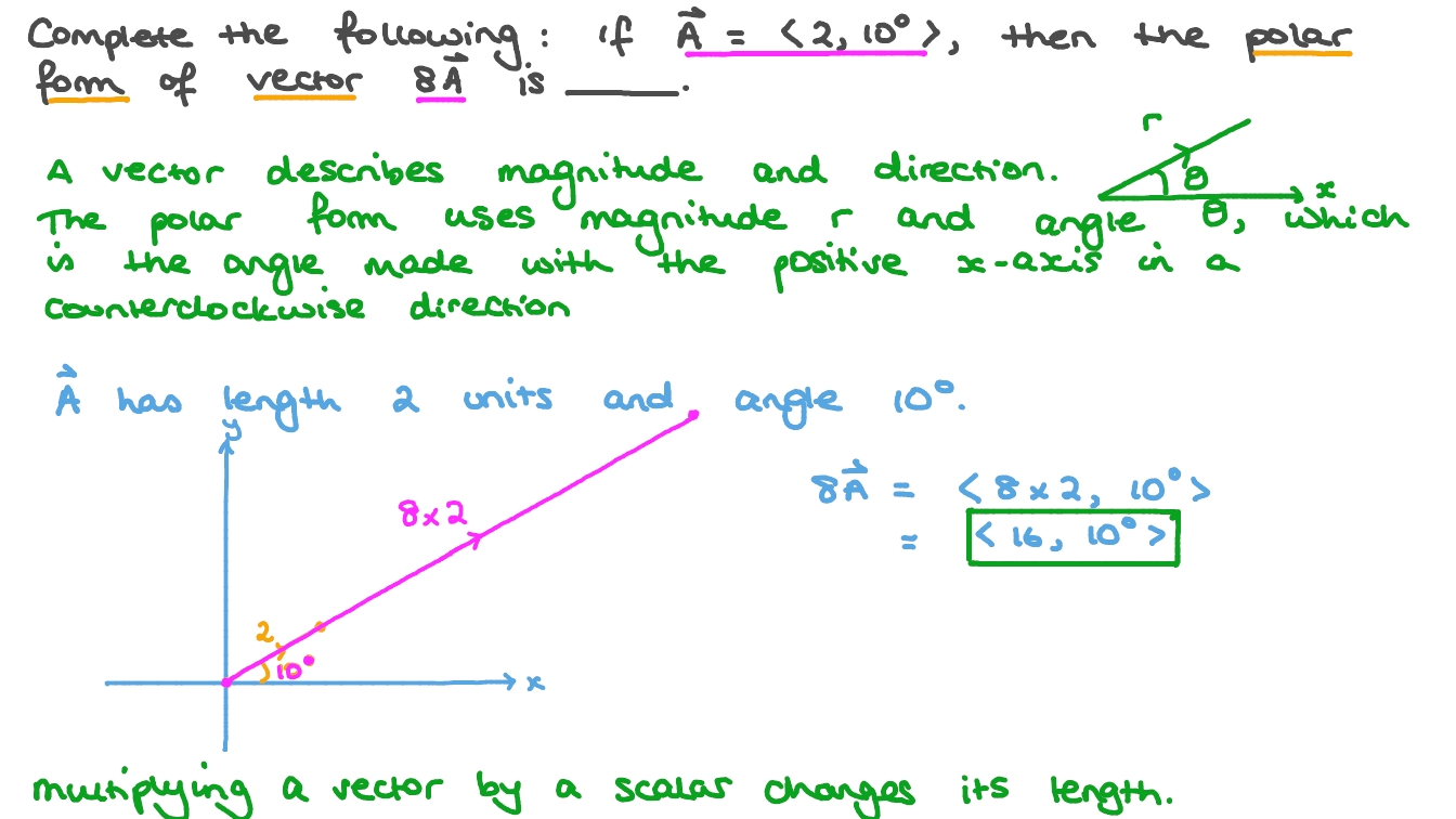 Question Video: Finding the Polar Form of a Vector | Nagwa