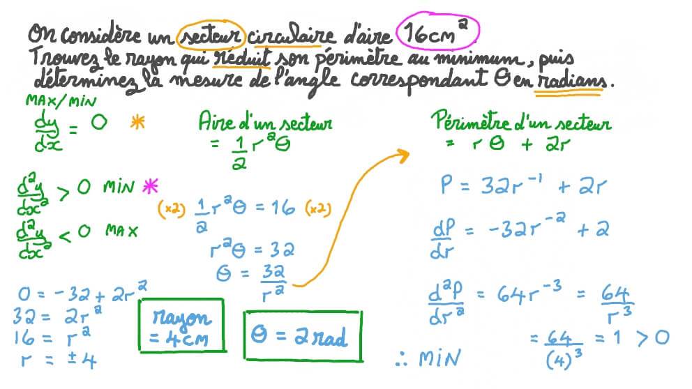 Déterminer le rayon du secteur circulaire avec une aire donnée qui minimise le périmètre en utilisant la dérivation