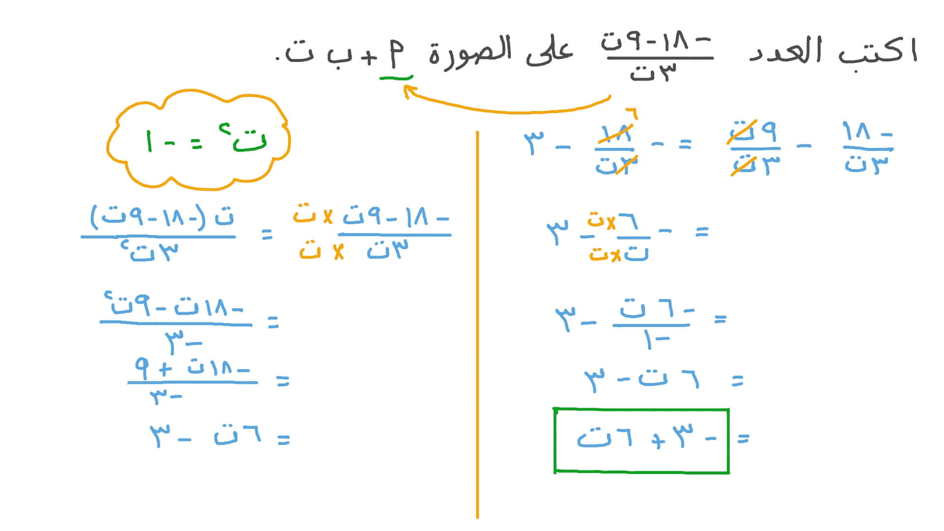 تبسيط التعبيرات المركبة باستخدام المرافقات