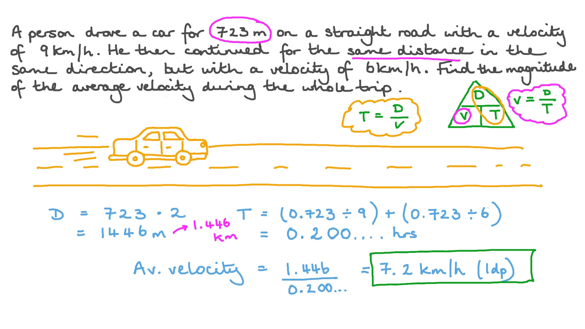 Question Video Using The Equation Of Motion In A Straight Line To Find 