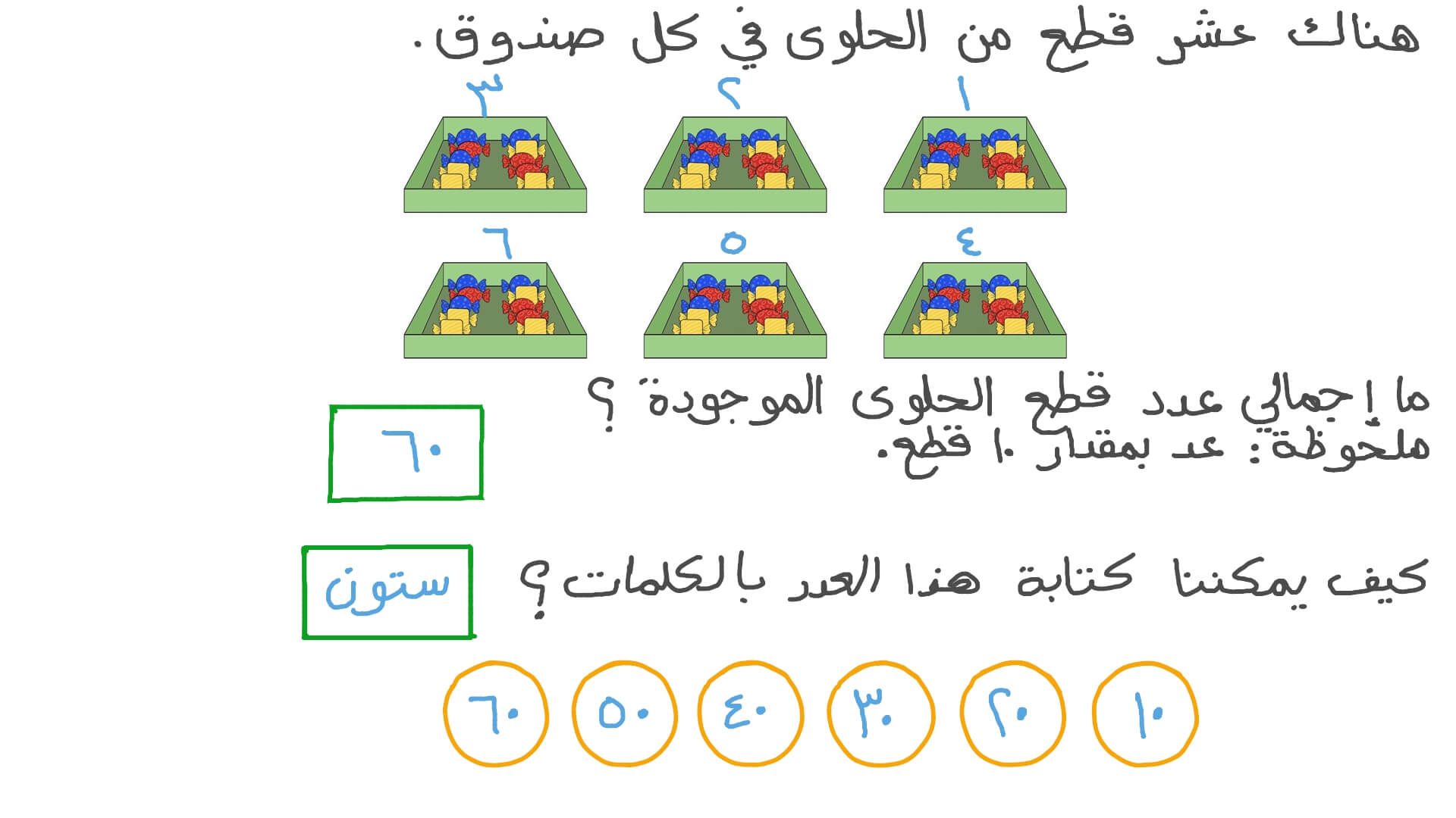 العد بالعشرات