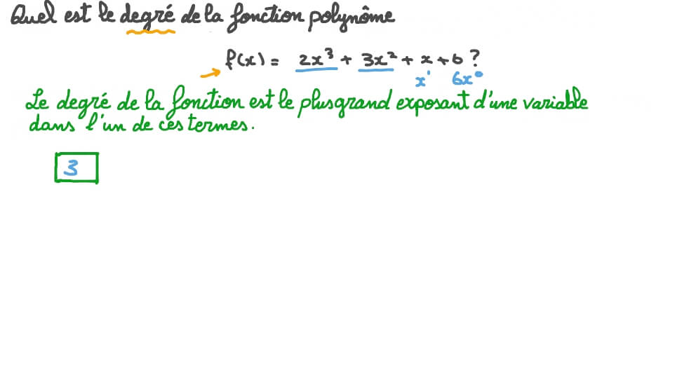 Identifier le degré d’un polynôme