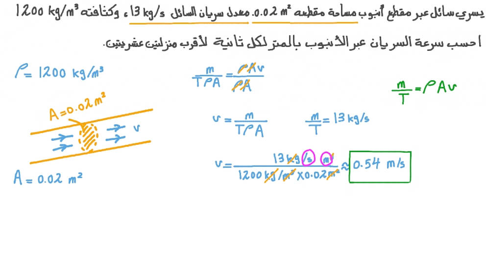 حساب سرعة السريان عبر أنبوب