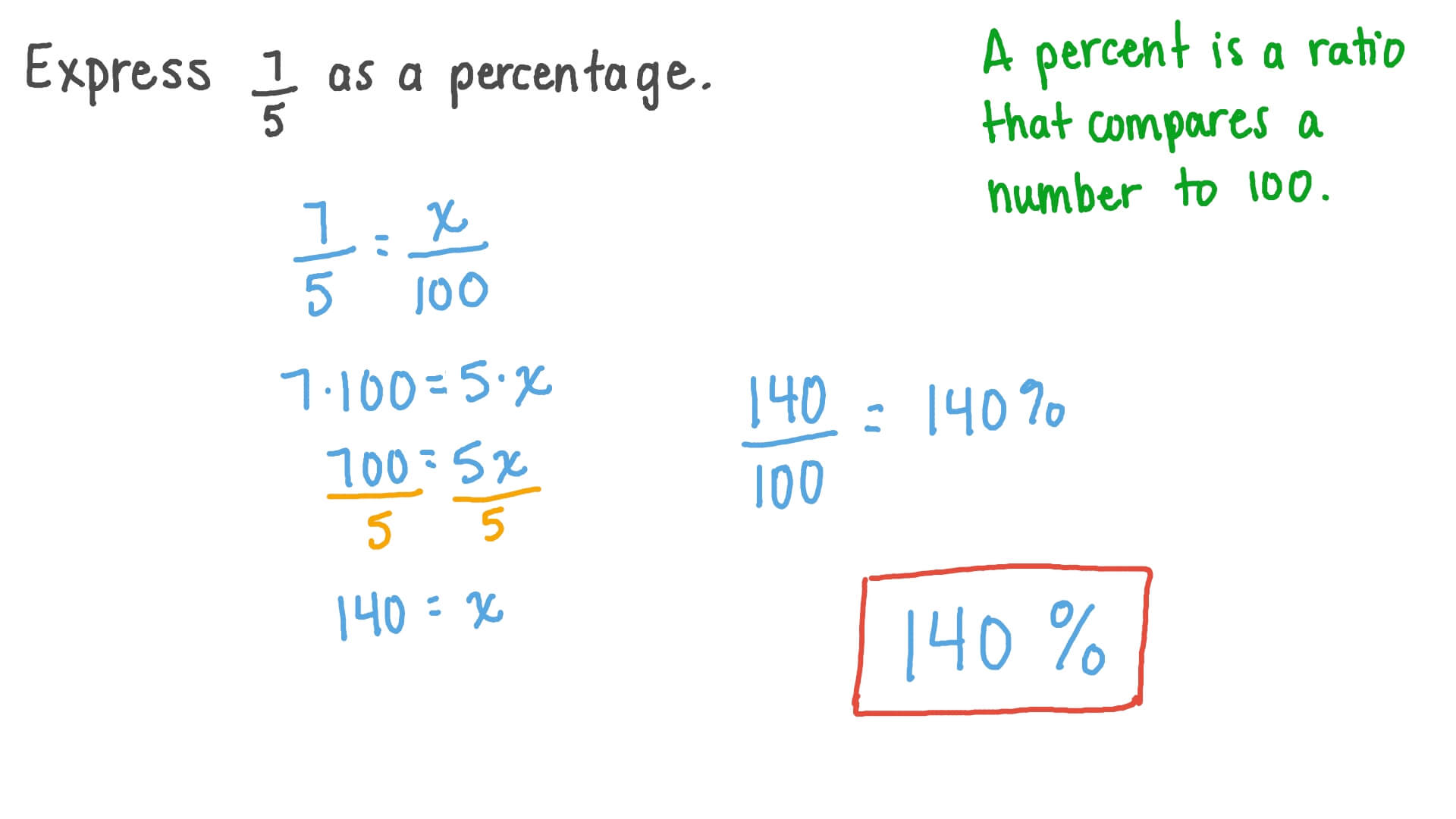 Question Video Finding The Percent Of A Part Compared To A Whole For 