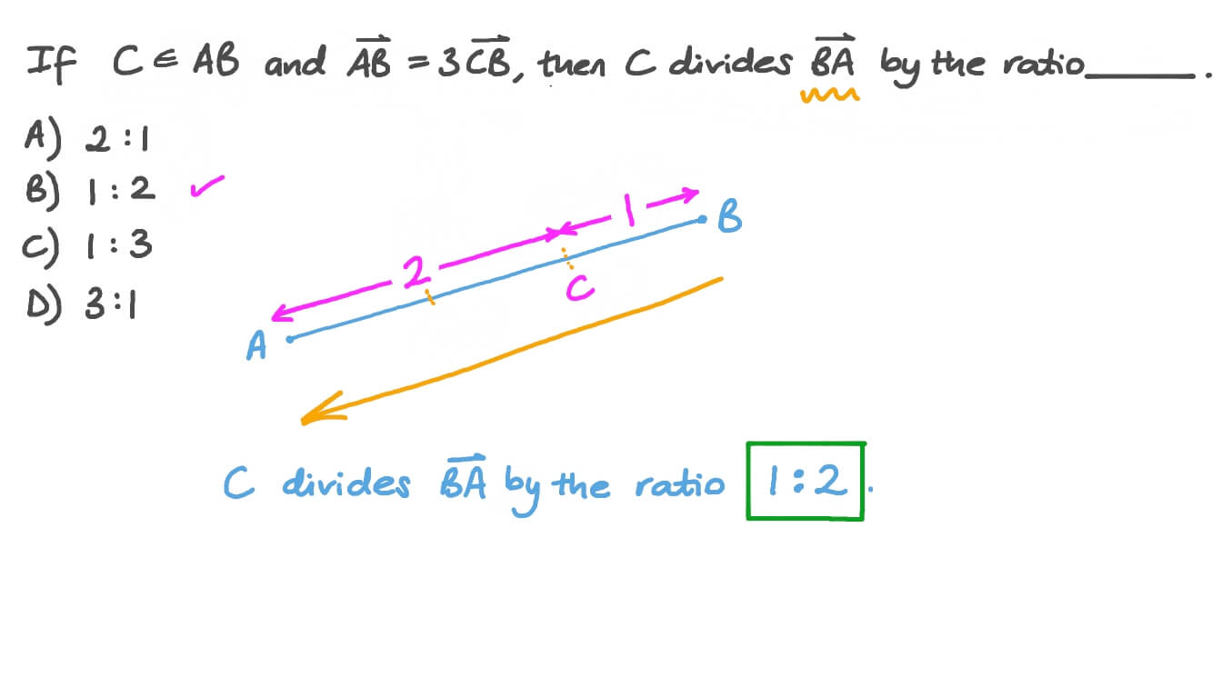 Question Video: Finding the Ratio by Which a Point Divides a Line ...