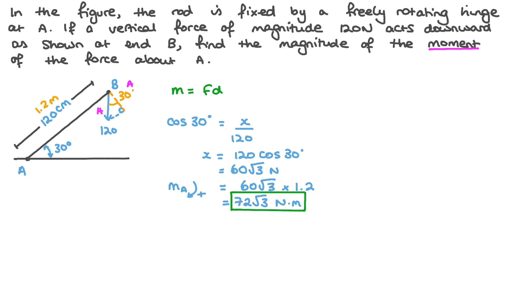 Question Video Finding The Magnitude Of The Moment Of A Vertical Force 