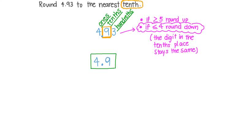 lesson rounding numbers with two decimal places nagwa rounding up