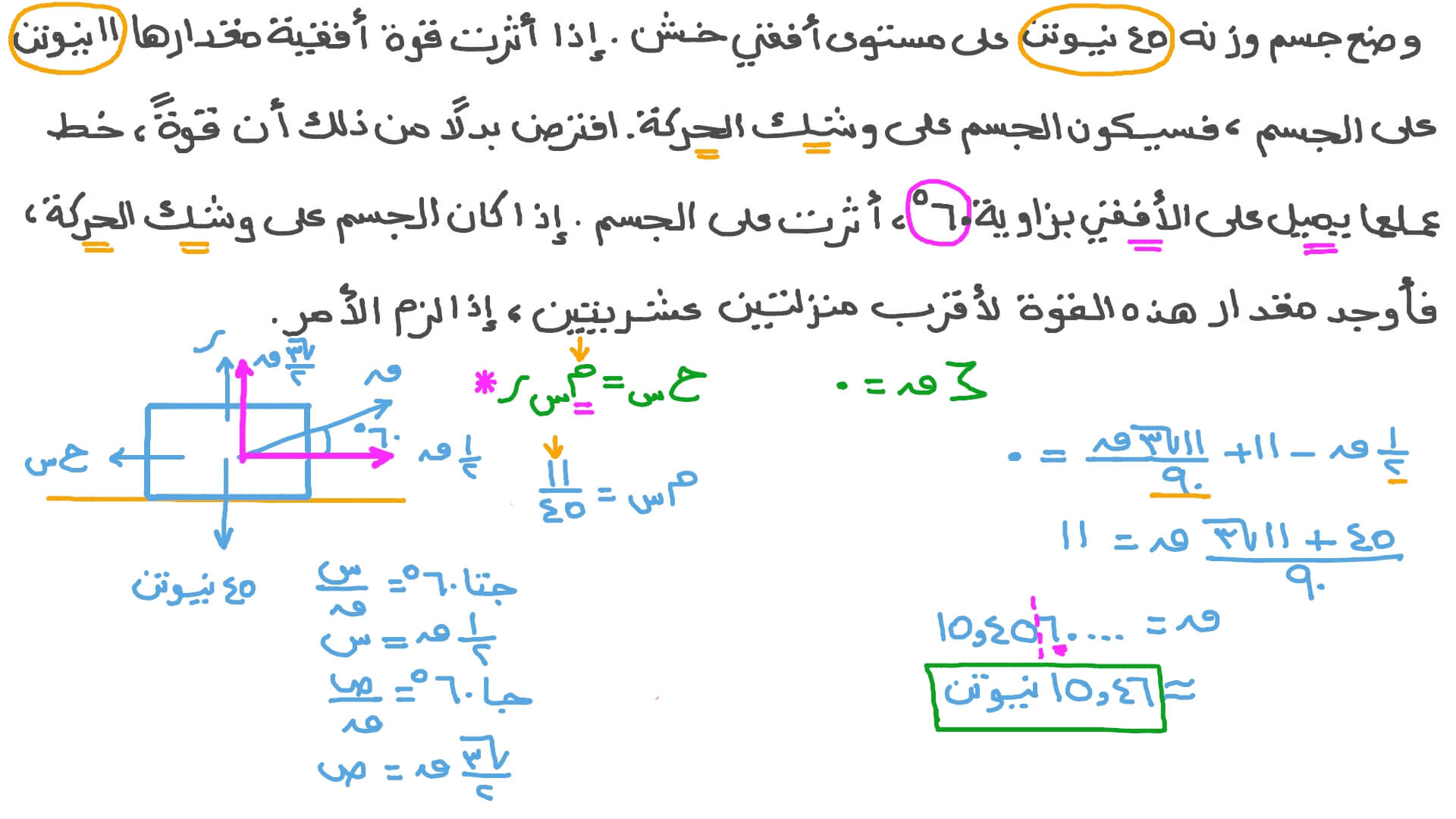 قوة مائلة تؤثر على جسم في حالة اتزان على مستوى أفقي خشن